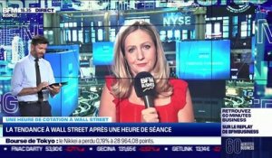 Xavier Fenaux (InteractivTrading) : Quel potentiel technique pour les marchés ? - 18/06