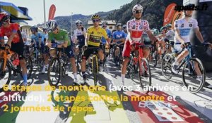 Tout savoir sur le Tour de France 2021