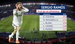 Transferts - Sergio Ramos, un monstre sacré au PSG ?