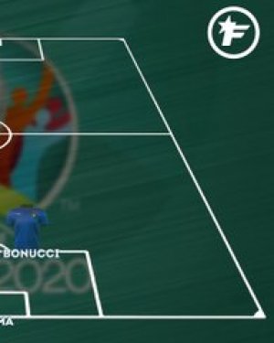 Italie - Espagne : les compositions officielles