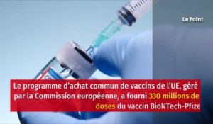Covid-19 : l’UE a assez de doses pour vacciner 70 % des adultes