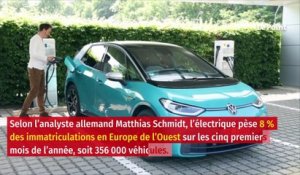 2035 : l’apocalypse pour l’industrie automobile française ?