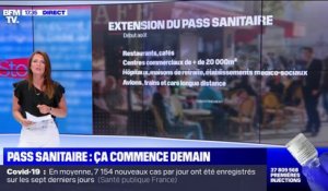 Pass sanitaire: ce qui va changer dès mercredi