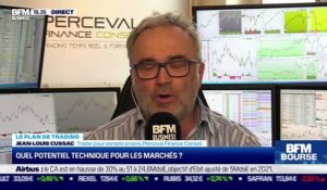 Jean-Louis Cussac (Perceval Finance Conseil) : Quel potentiel technique pour les marchés ? - 29/07