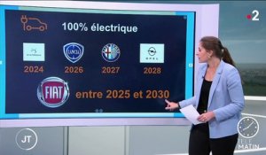 Automobile : plusieurs constructeurs envisagent de passer au 100% électrique