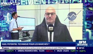 Stéphane Ceaux-Dutheil (Technibourse.com) : Quel potentiel technique pour les marchés ? - 23/08