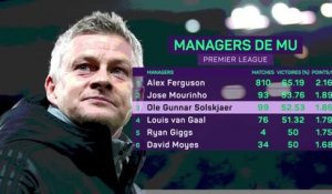 Man U. - Solskjaer, un centenaire rouge vif