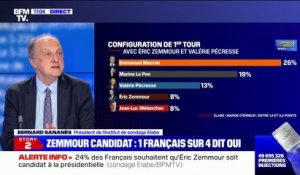 Bernard Sananès: "Éric Zemmour prend autant sur l'électorat de Marine Le Pen en 2017 que sur celui de François Fillon en 2017"