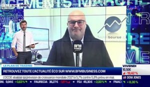 Stéphane Ceaux-Dutheil (Technibourse.com) : Quel potentiel technique pour les marchés ? - 21/09