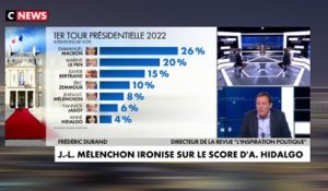 Frédéric Durand sur les sondages pour la présidentielle de 2022 : «La gauche est en état de décomposition avancé, mais je crois que personne ne peut fanfaronner»