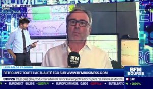 Jean-Louis Cussac (Perceval Finance Conseil) : Quel potentiel technique pour le CAC 40 ? - 01/11