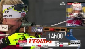 Sprint Femmes de Sjusjoen - Biathlon - Replay