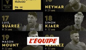 Le classement de la 20e à la 16e place - Foot - Ballon d'Or