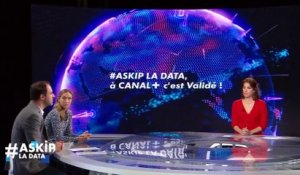 #ASKIP LA DATA, à CANAL+ c’est Validé !