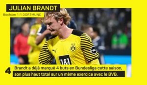 15e j. - Bayern, Brandt, Dorsch : 3 stats à retenir