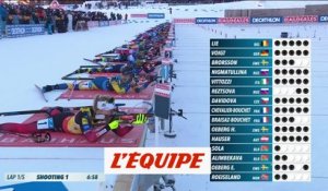 Le résumé de la mass start du Grand-Bornand - Biathlon - CM (F)