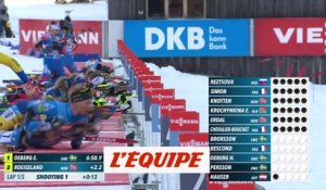 Le résumé de la poursuite de Ruhpolding - Biathlon - CM (F)