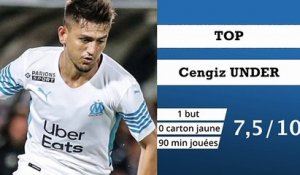 OM 1-1 Lille : les Tops et les Flops