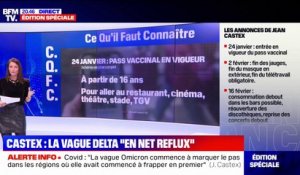 Covid-19: le calendrier en deux étapes de la levée des restrictions