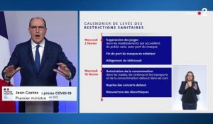 FEMME ACTUELLE - Fin des restrictions sanitaires : Jean Castex dévoile le calendrier