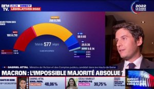 "N'ajoutons pas du désordre en France": Gabriel Attal espère une "majorité solide" au second tour