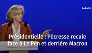 Présidentielle : Pécresse recule face à Le Pen et derrière Macron