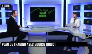 SMART BOURSE - Plan de trading du lundi 7 février 2022