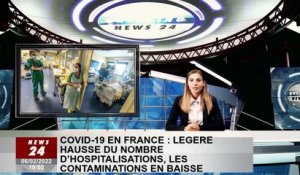 Covid-19 en France : Légère hausse des hospitalisations, moins de pollution