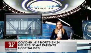 Covid-19 : 417 morts en 24h, 33 447 hospitalisés