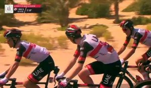 UAE Tour Highlights stage 1