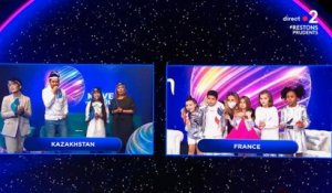 Eurovision Junior : victoire de Valentina