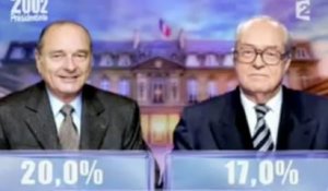 Election présidentielle 2002