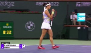 Garcia élimine Yastremska - Tennis - WTA - Indian Wells