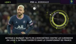 28e j. - 5 choses à savoir avant PSG-Bordeaux