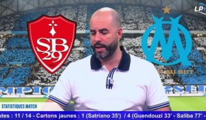 Brest 1-4 OM : Chapeau messieurs Harit et Sampaoli !