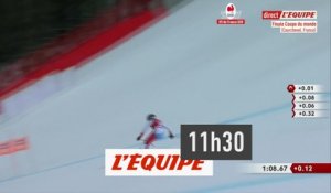 Descente femmes de Courchevel - Finale coupe du monde - Ski Alpin - Replay