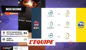 Le résumé de Vitoria - Alba Berlin - Basket - Euroligue (H)