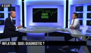 SMART BOURSE - L'invité de la mi-journée : Amaury d’Orsay (Amundi)