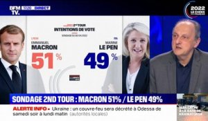 Présidentielle: l’écart se réduit entre Emmanuel Macron et Marine Le Pen dans les intentions de vote