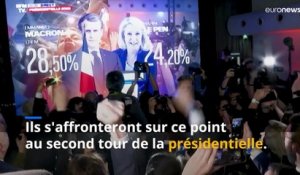 Macron - Le Pen : deux visions de l'Europe dans la course pour l'Elysée