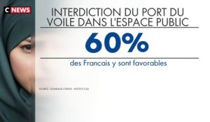 60% des Français pour l'interdiction du voile