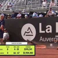 Le replay d'Humbert - de Minaur - Tennis - ATP 250 Lyon