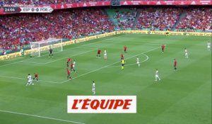 Le résumé d'Espagne - Portugal - Foot - L. des nations