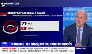 Retraites: 71% des Français souhaitaient que la proposition d'abrogation du report de l'âge légal de départ à la retraite à 64 ans soit débattue, selon un sondage Elabe/BFMTV