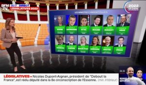 Quels résultats pour les 15 ministres présents au second tour des élections législatives ?