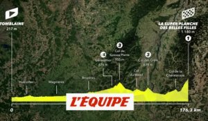 Le profil de la 7e étape en vidéo - Cyclisme - Tour de France 2022