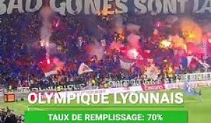 Et le stade de Ligue 1 le plus rempli est...