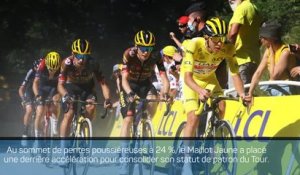 Tour de France - Pogacar dompte les Belles Filles