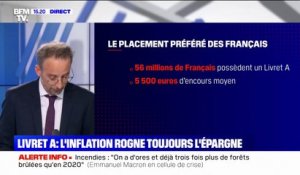 Le taux du livret A va augmenter, mais l'inflation rogne toujours sur l'épargne