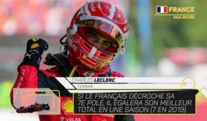France - Présentation du Grand Prix